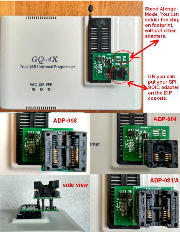 GQ Electronics LLC True Low Cost Instruments Solution