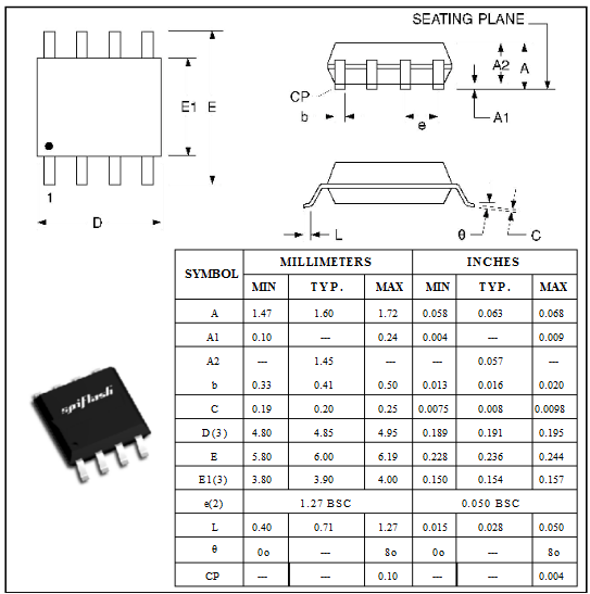 MCUmall Electronics Inc. A CFV Instrument Solusions